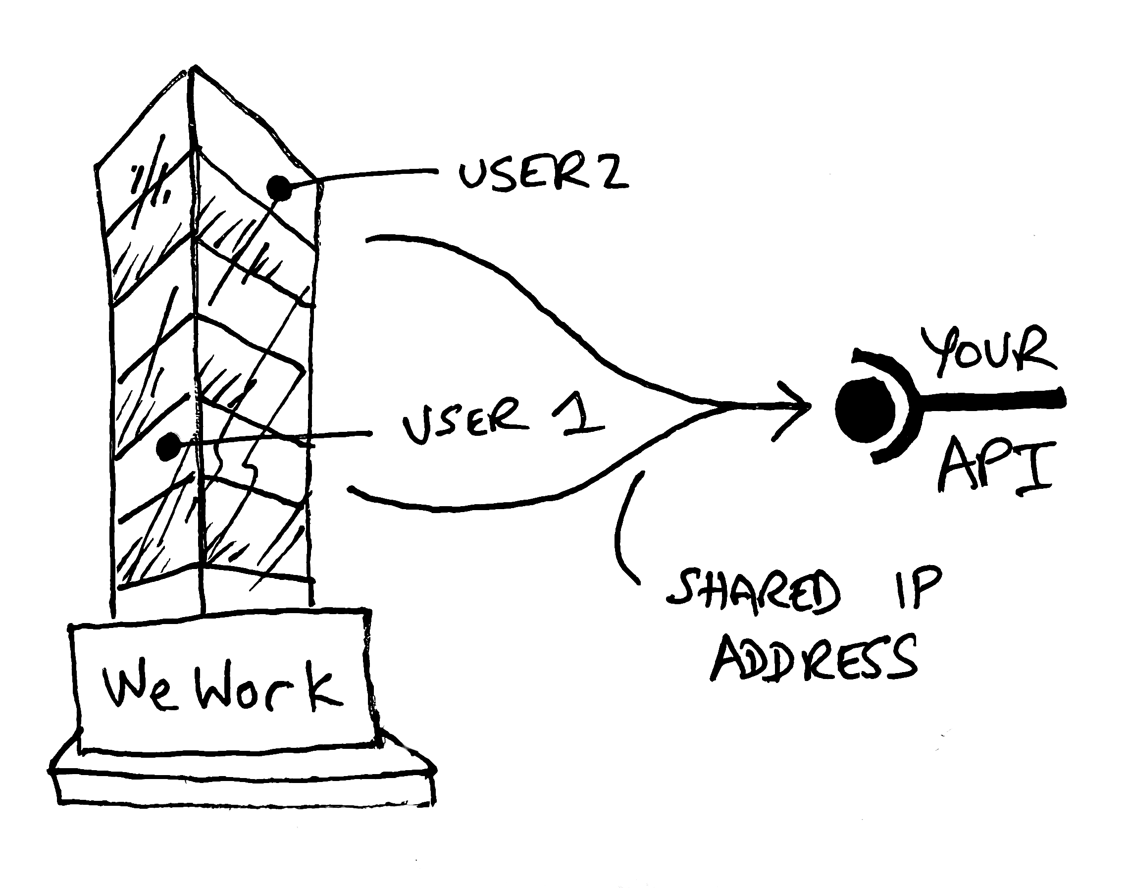 web-work.png